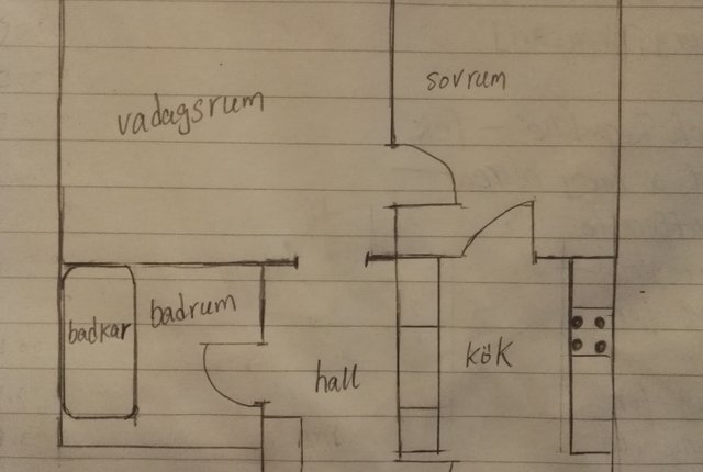 Ridvägen 34, Sundbyberg - bild 5