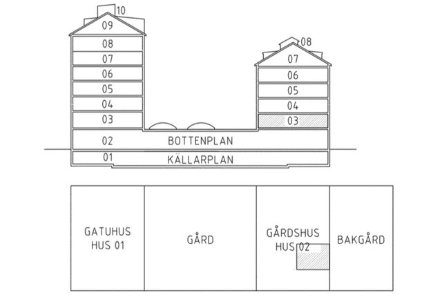Götgatan 91B, Stockholm - bild 4