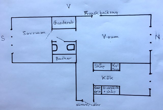 , Hägersten - bild 1