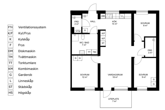 Skräddarebyn 10E, Bunkeflostrand - bild 1