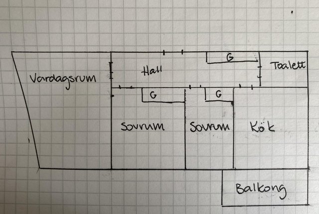 Friisgatan 16, Malmö - bild 1