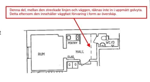 Ragvaldsgatan 19, Stockholm - bild 8