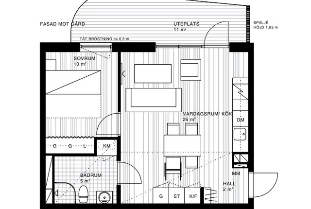 Tåhättevägen 9, Hägersten - bild 5