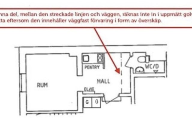 Ragvaldsgatan 19 C, Stockholm - bild 6